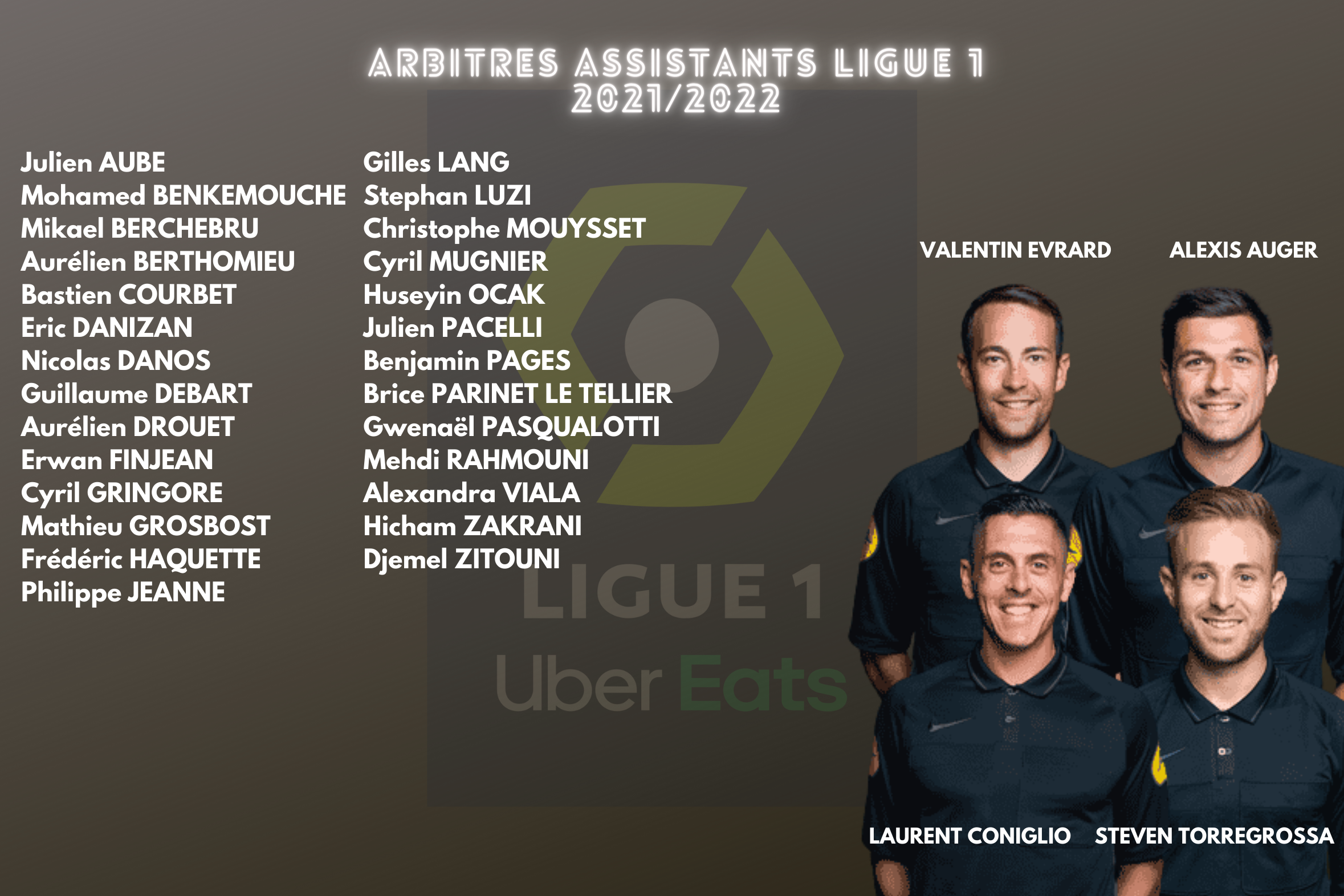 Ligue 1 Uber Eats